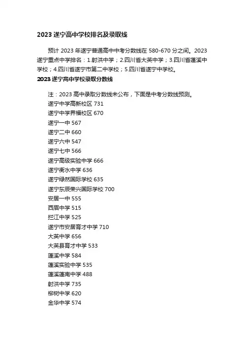 2023遂宁高中学校排名及录取线