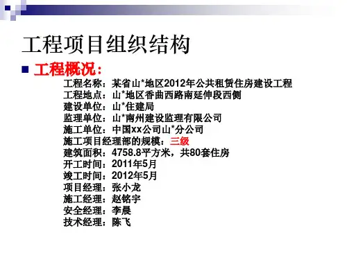 工程项目管理组织结构图