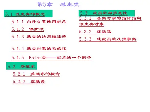 派生类的概念