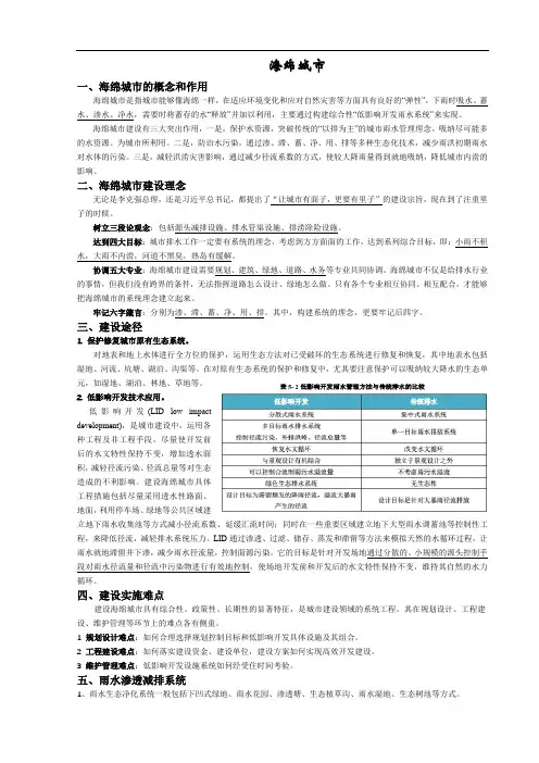 1海绵城市知识点总结