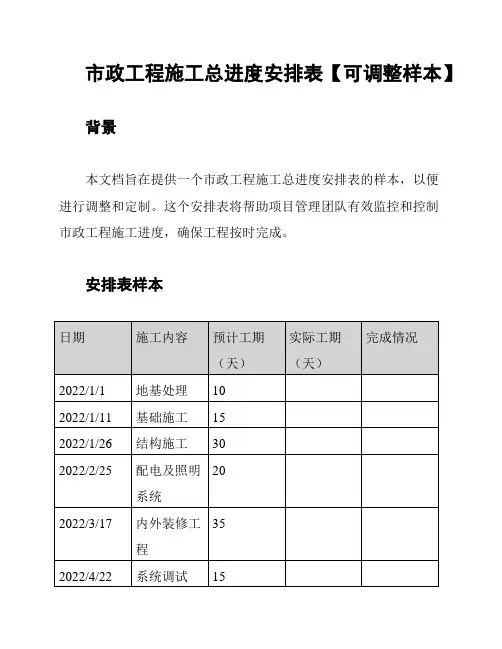 市政工程施工总进度安排表【可调整样本】