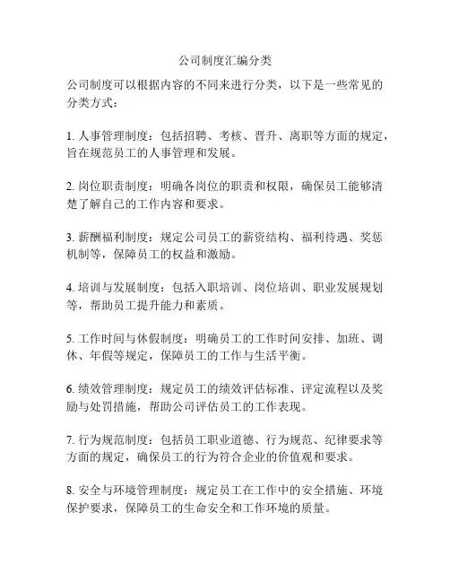 公司制度汇编分类