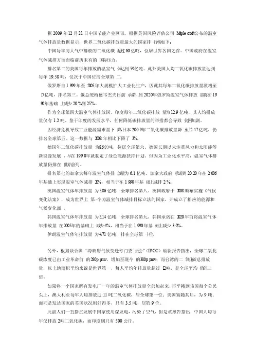 世界各国温室效应现状
