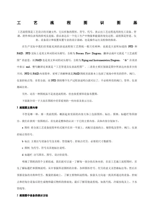 化工工艺图识图基础知识