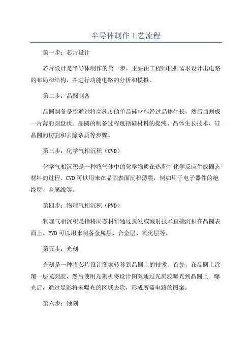 半导体制作工艺流程