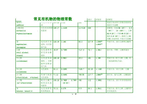 常见有机物物理常数