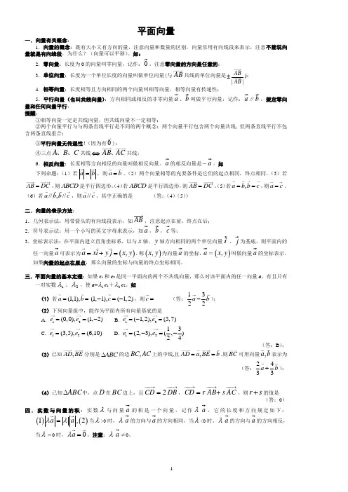 平面向量知识点归纳