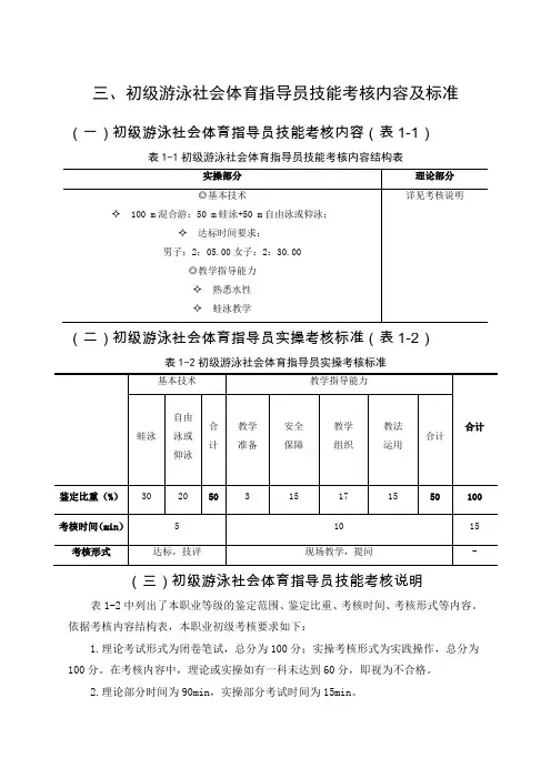 初级游泳社会体育指导员技能考核内容及标准