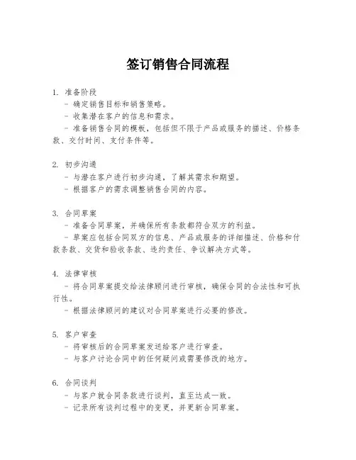 签订销售合同流程