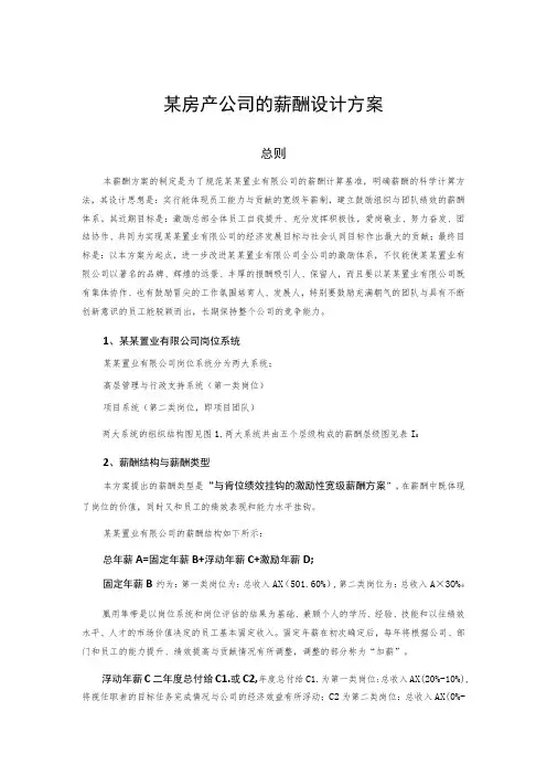 某房产公司的薪酬设计方案
