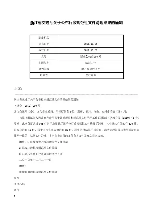 浙江省交通厅关于公布行政规范性文件清理结果的通知-浙交[2010]280号