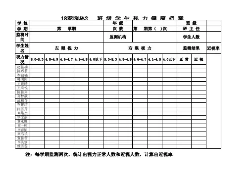 18春园林2班级学生视力健康档案(汇总样表)