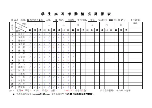 学生实习考勤情况周报表.