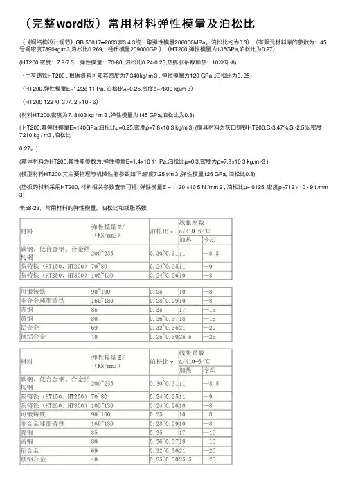 （完整word版）常用材料弹性模量及泊松比