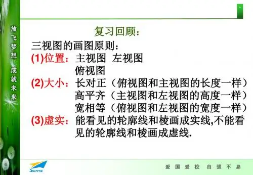 (和波)三视图还原 (1)