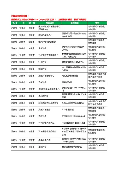 2020新版河南省郑州市荥阳市汽车维修工商企业公司商家名录名单黄页联系方式电话大全266家