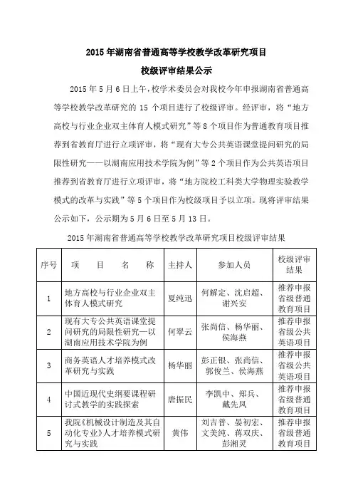 2015年湖南省普通高等学校教学改革研究项目