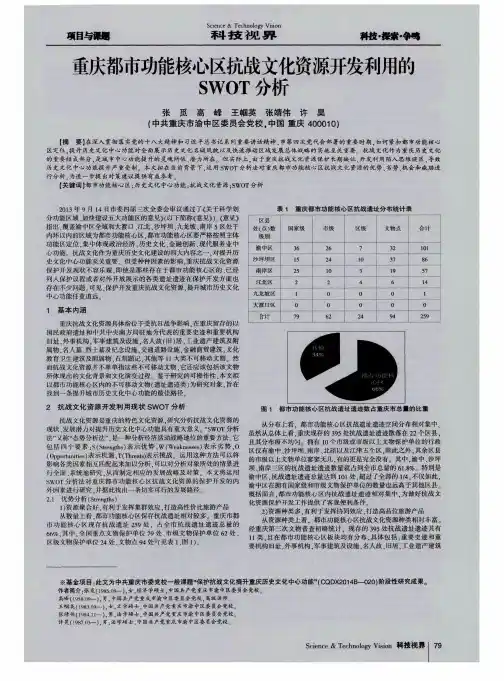 重庆都市功能核心区抗战文化资源开发利用的SWOT分析