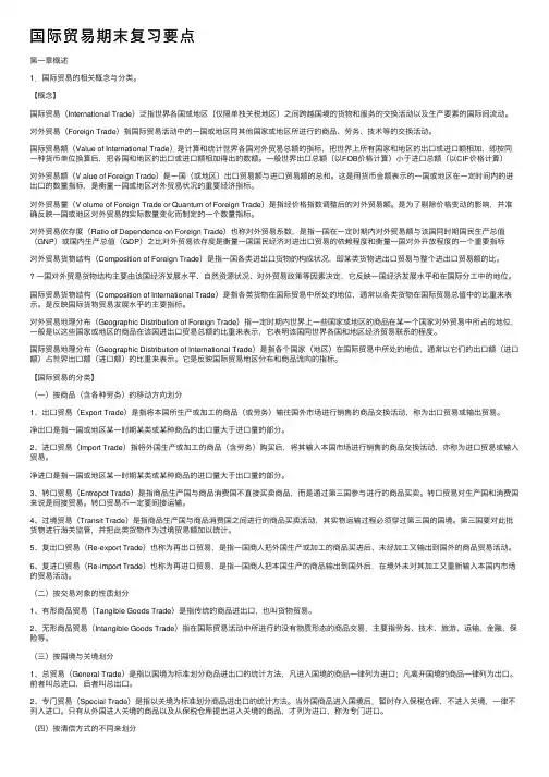 国际贸易期末复习要点
