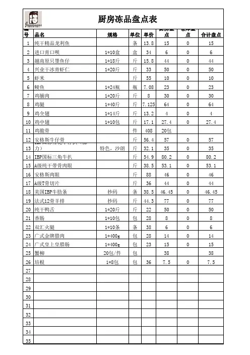 厨房冻品盘点表空