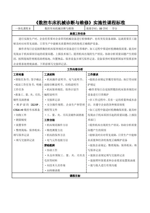 《数控车床机械诊断与维修》实施性课程标准