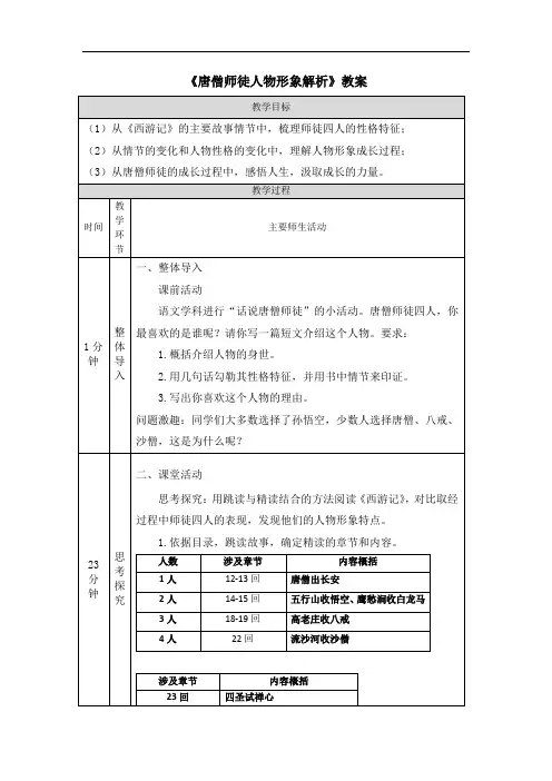 《唐僧师徒人物形象解析》教案