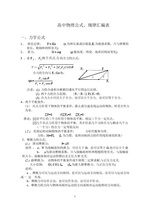 高中物理公式