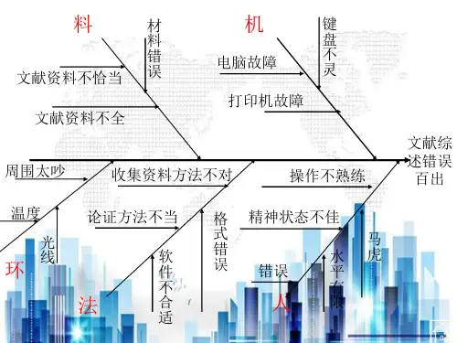 质量策划与质量改进知识讲义(ppt 86页)PPT学习课件