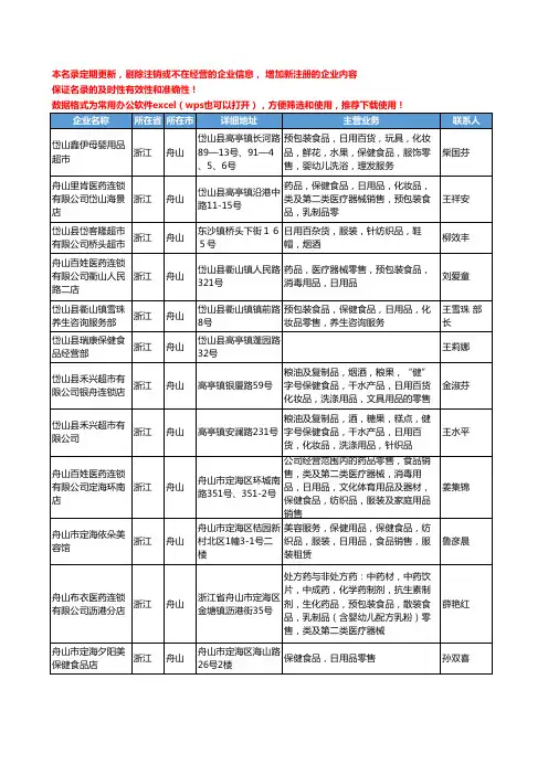 2020新版浙江省舟山保健食品工商企业公司名录名单黄页大全102家