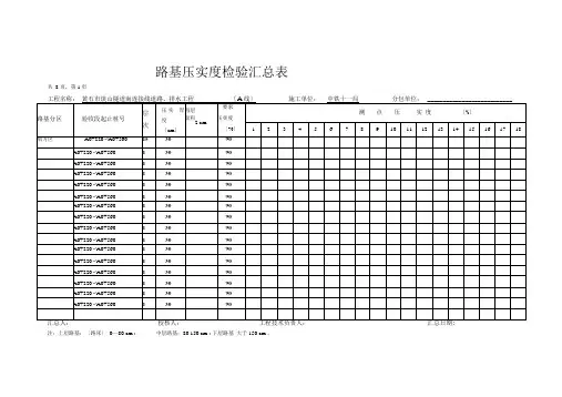 路基压实度检验汇总表