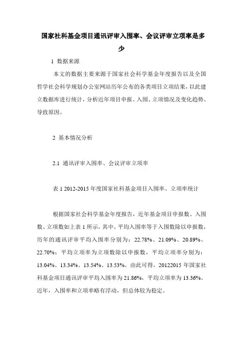 国家社科基金项目通讯评审入围率、会议评审立项率是多少