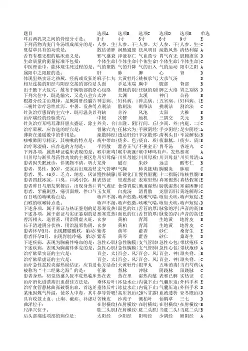 2019年中医执业助理真题(部分)