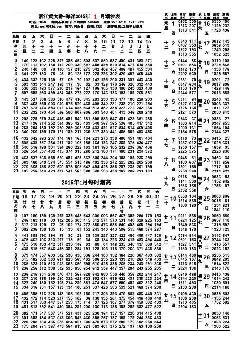 浙江黄大岙2015潮汐表1-12月