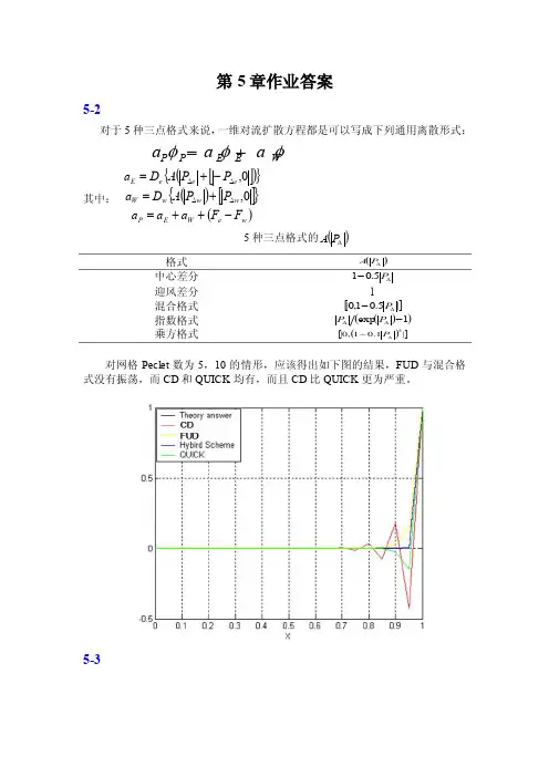 数值传热学第5章作业答案