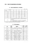 南海区各用途级别基准地价及商业路线价