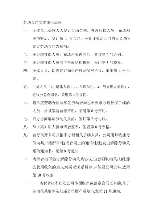 劳动合同格式及使用流程编号