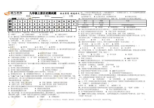 2012中考题：文艺复兴和新航路开辟 (1)