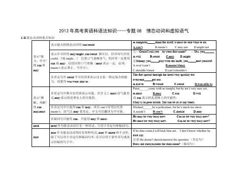 2013年高考英语科语法知识--专题08情态动词和虚拟语气