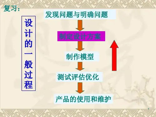 高中通用技术苏教版必修1 技术与设计1 5.1 方案的构思方法 (课件) (2)