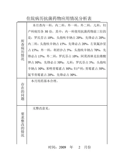 住院病历抗菌药物应用情况分析表2月