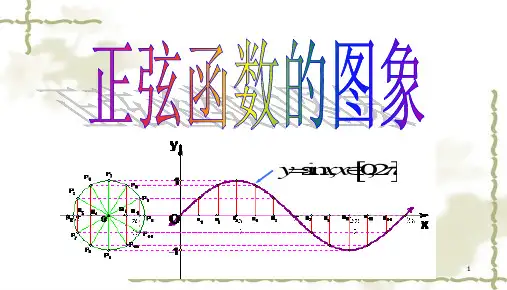 正弦函数的图像完整(用)ppt课件