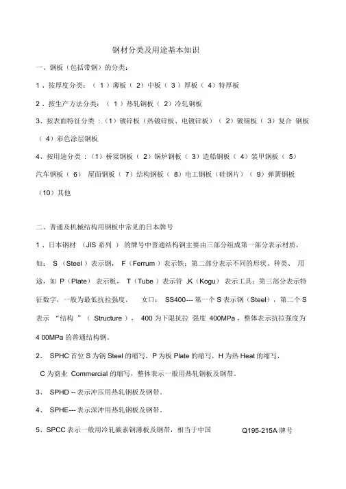 钢材分类及用途基本知识