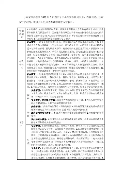 日本中小学安全教育指导手册
