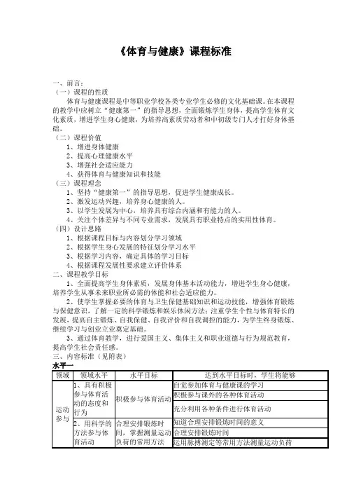 中职《体育与健康》课程标准