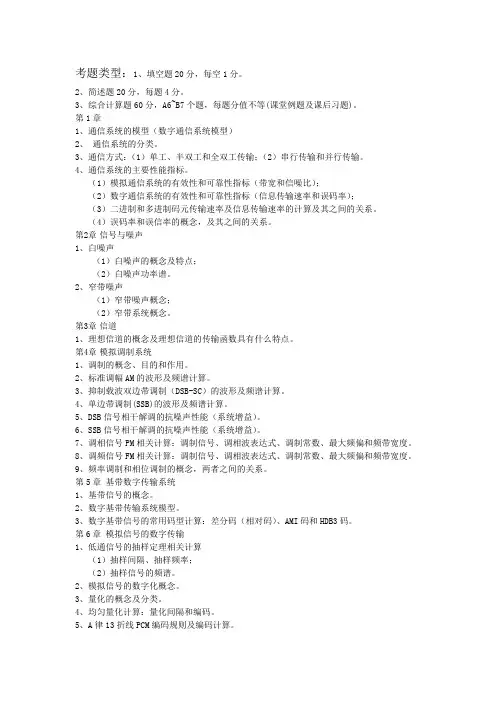 重庆理工大学现代通信原理与技术复习重点