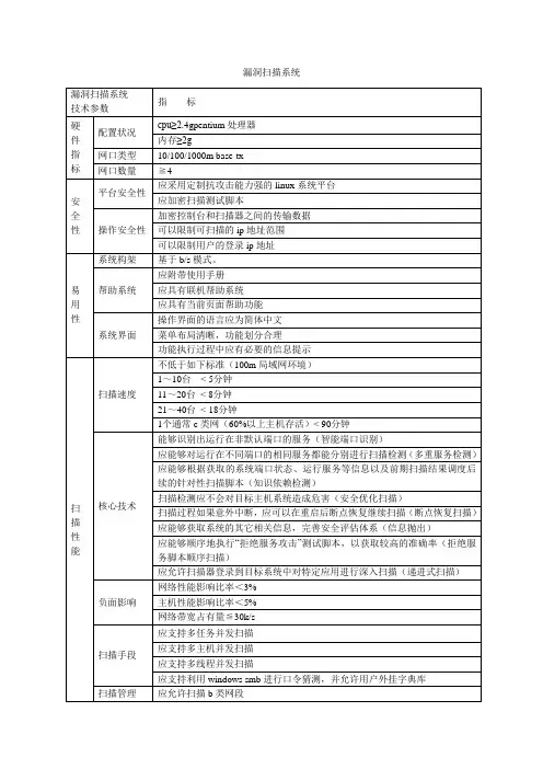 漏洞扫描系统技术参数