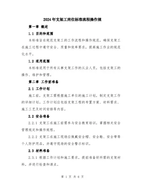 2024年支架工岗位标准流程操作规