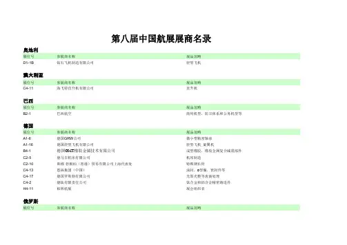 第八届珠海航展参展商名录