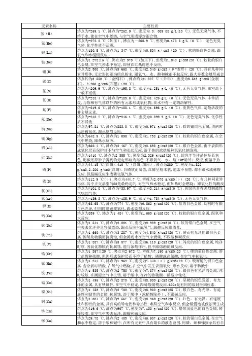 元素周期表及元素特性