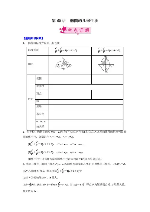 第60讲 椭圆的几何性质(原卷版)(新高考专用)-《考点解透》高考数学一轮复习必备